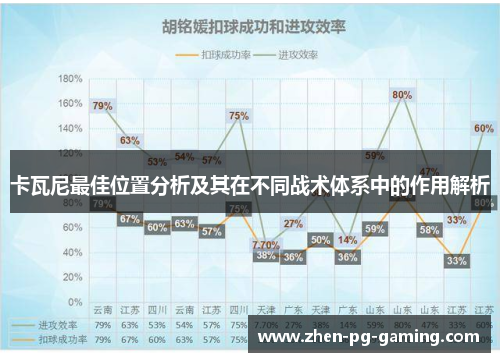 卡瓦尼最佳位置分析及其在不同战术体系中的作用解析