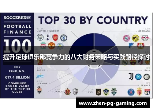 提升足球俱乐部竞争力的八大财务策略与实践路径探讨 提升足球俱乐部竞争力的八大财务策略与实践路径探讨