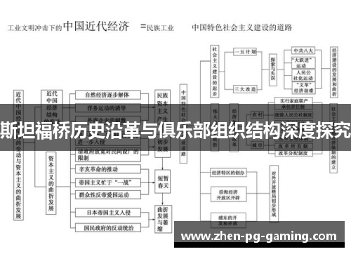 斯坦福桥历史沿革与俱乐部组织结构深度探究