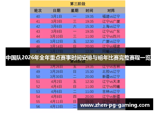 中国队2026年全年重点赛事时间安排与明年比赛完整赛程一览 中国队2026年全年重点赛事时间安排与明年比赛完整赛程一览