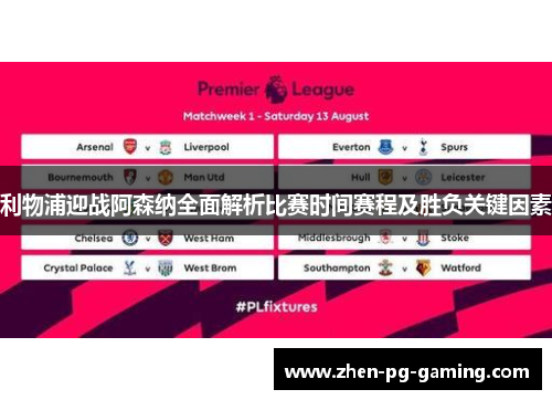 利物浦迎战阿森纳全面解析比赛时间赛程及胜负关键因素 利物浦迎战阿森纳全面解析比赛时间赛程及胜负关键因素