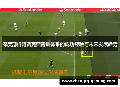 深度剖析阿贾克斯青训体系的成功经验与未来发展趋势