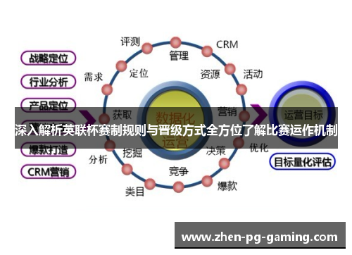 深入解析英联杯赛制规则与晋级方式全方位了解比赛运作机制