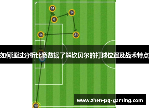 如何通过分析比赛数据了解坎贝尔的打球位置及战术特点