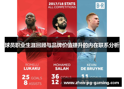 球员职业生涯回顾与品牌价值提升的内在联系分析 球员职业生涯回顾与品牌价值提升的内在联系分析