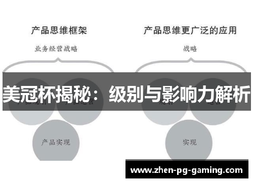 美冠杯揭秘：级别与影响力解析