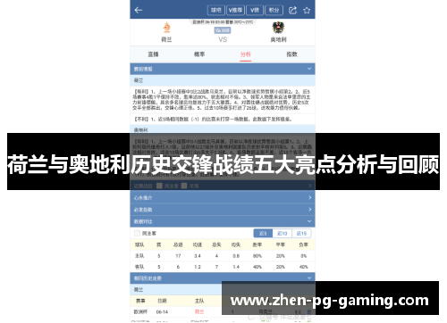 荷兰与奥地利历史交锋战绩五大亮点分析与回顾