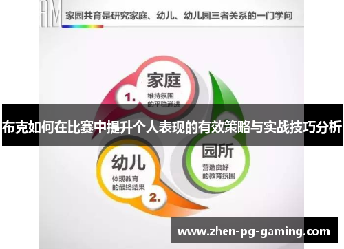 布克如何在比赛中提升个人表现的有效策略与实战技巧分析