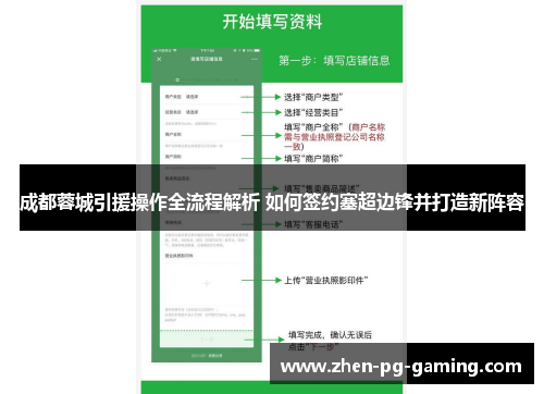 成都蓉城引援操作全流程解析 如何签约塞超边锋并打造新阵容 成都蓉城引援操作全流程解析 如何签约塞超边锋并打造新阵容
