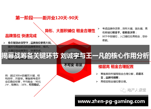 揭幕战筹备关键环节 刘诚宇与王一凡的核心作用分析