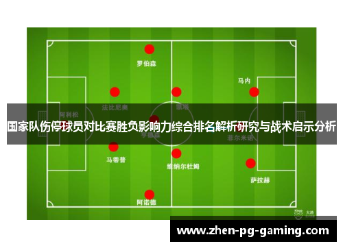 国家队伤停球员对比赛胜负影响力综合排名解析研究与战术启示分析