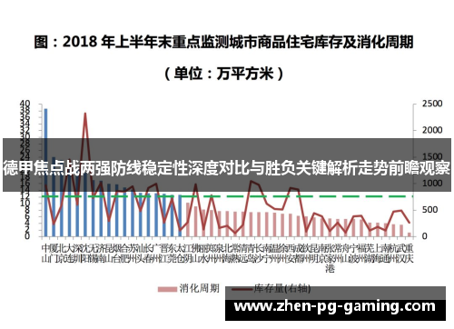 德甲焦点战两强防线稳定性深度对比与胜负关键解析走势前瞻观察 德甲焦点战两强防线稳定性深度对比与胜负关键解析走势前瞻观察