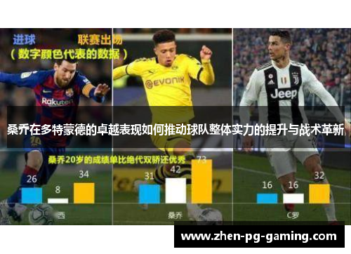 桑乔在多特蒙德的卓越表现如何推动球队整体实力的提升与战术革新