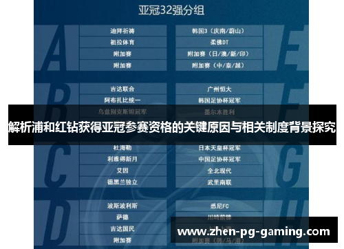 解析浦和红钻获得亚冠参赛资格的关键原因与相关制度背景探究