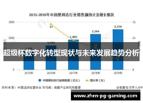 超级杯数字化转型现状与未来发展趋势分析 超级杯数字化转型现状与未来发展趋势分析