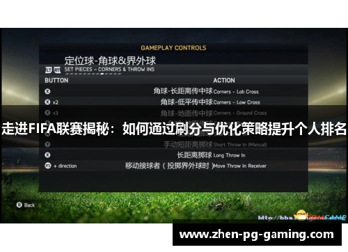 走进FIFA联赛揭秘:如何通过刷分与优化策略提升个人排名 走进FIFA联赛揭秘:如何通过刷分与优化策略提升个人排名