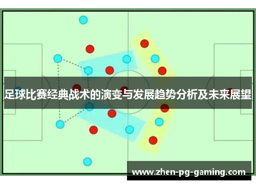 足球比赛经典战术的演变与发展趋势分析及未来展望 足球比赛经典战术的演变与发展趋势分析及未来展望
